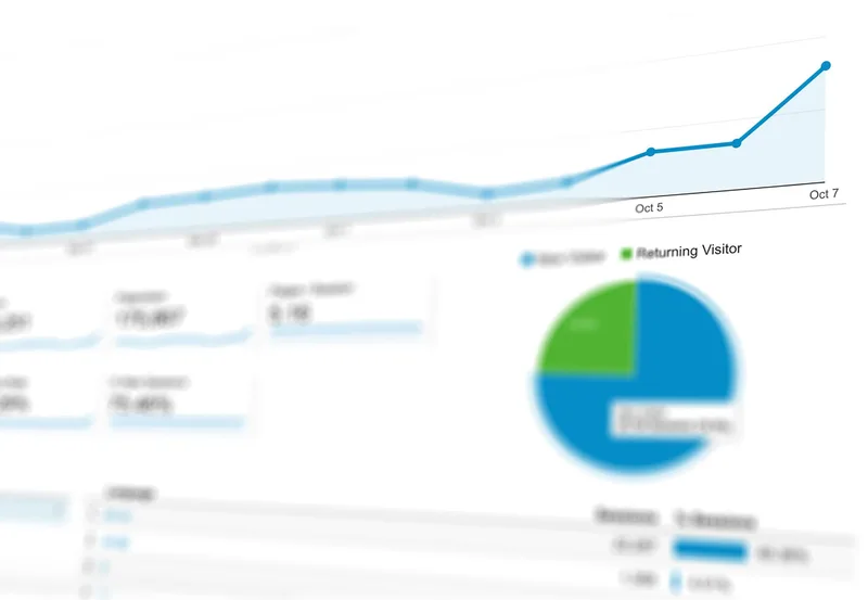 Dashboard analytics menampilkan grafik ROAS dan CPC kampanye marketplace Indonesia