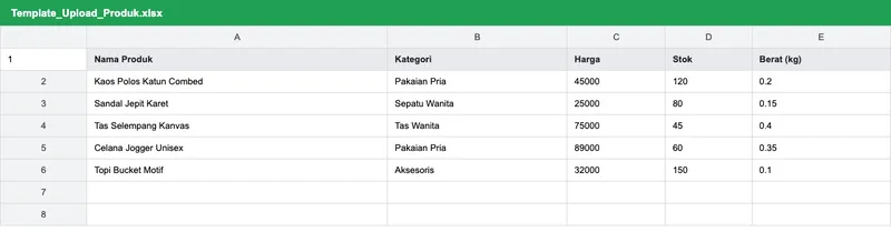 Contoh tampilan grid spreadsheet template upload produk dengan kolom nama produk, kategori, harga, stok, dan berat